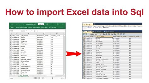 sql import data from excel.